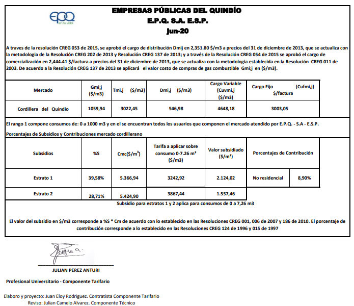 tarifas gas junio 2020