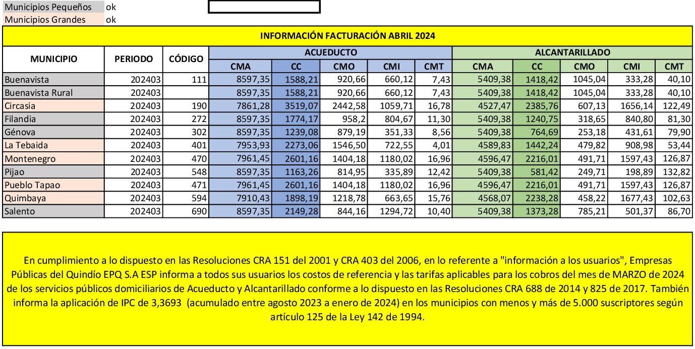 TARIFA ABRIL 2024