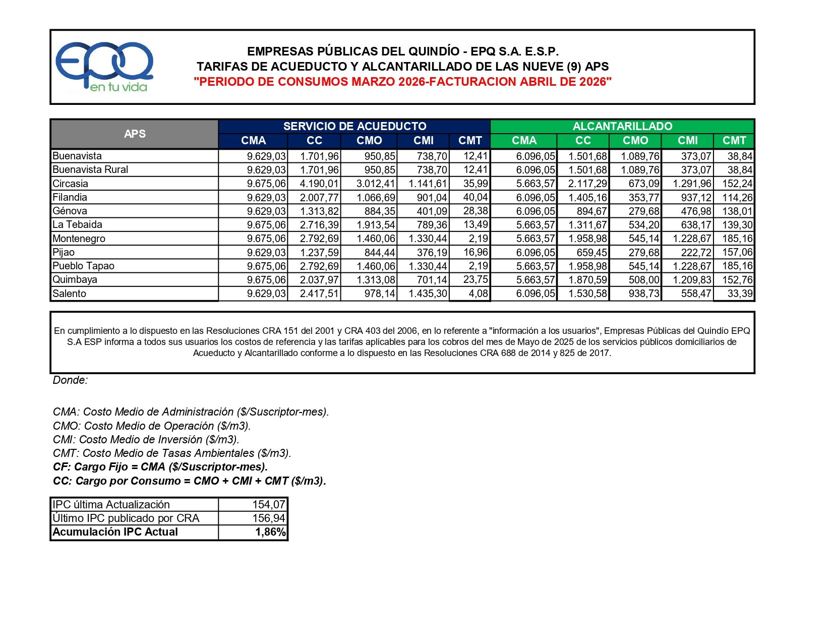 Tarifas ABRIL   2026 page-0001