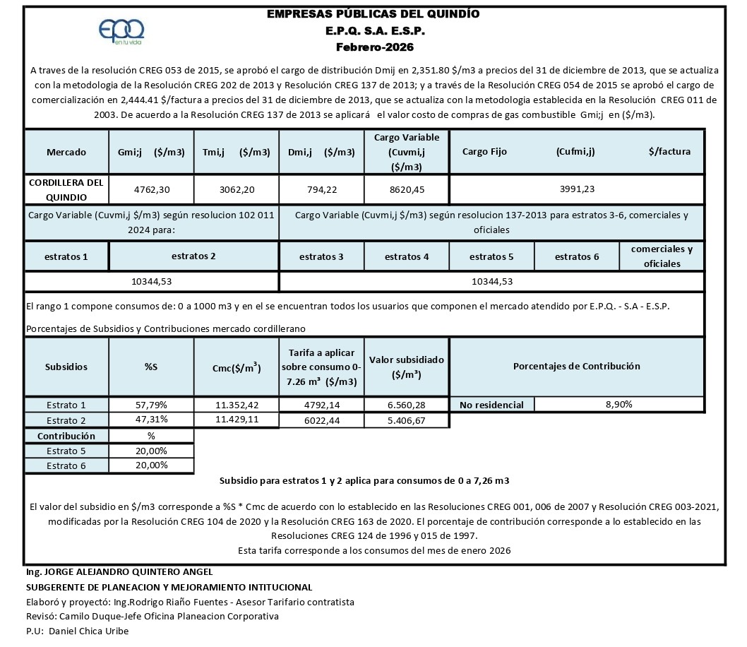 Publicación Febrero 2026 page-0001