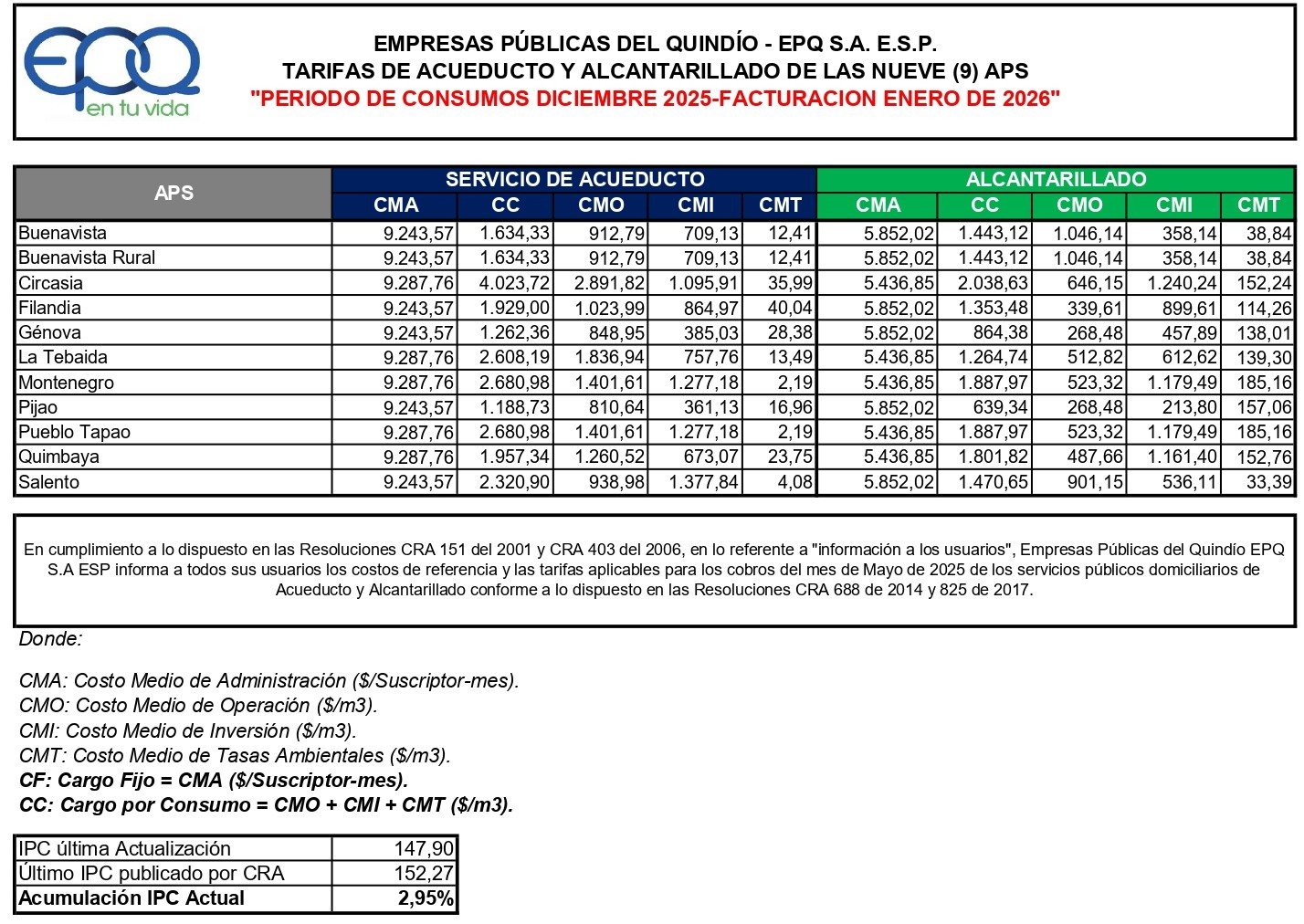 Tarifas ENERO   2026 page-0001