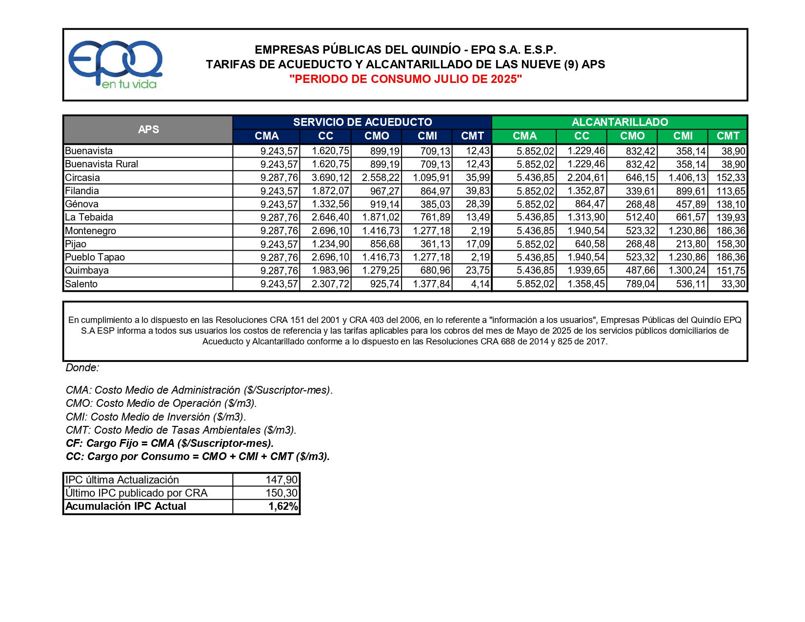 Tarifas Julio 2025 1 page-0001