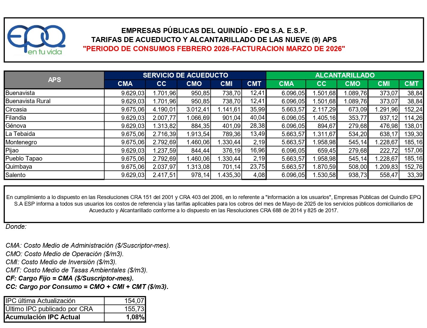 Tarifas MARZO   2026 page-0001
